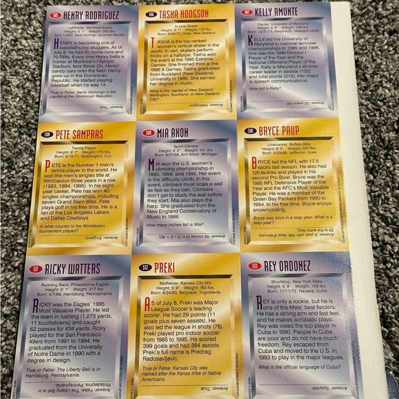 Uncut sheet of Sports Illustrated for Kids cards from Series 2 September 1996 - Picture 6 of 7